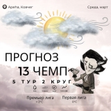 Прогноз 5-ого тура Второго круга Тринадцатого Чемпионата Арены